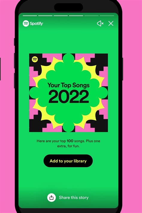apptools spotify.
